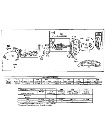 Starter motor assembly and reference chart