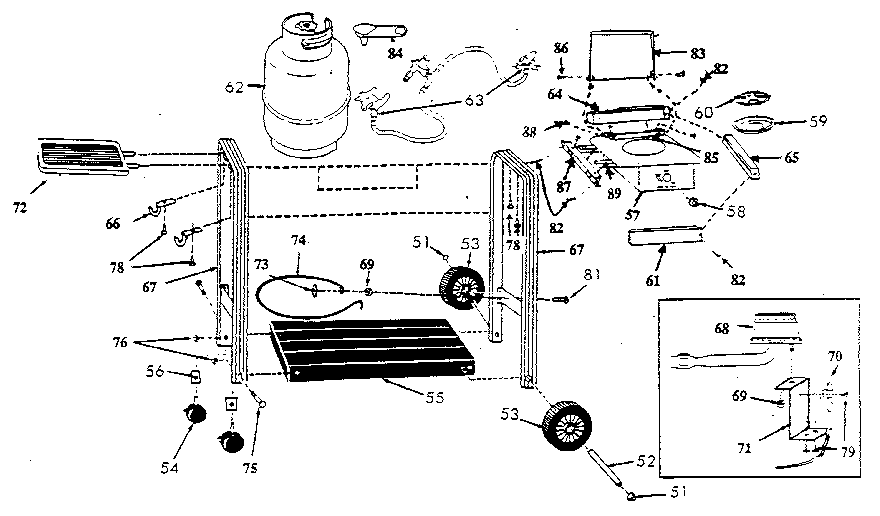 CART
