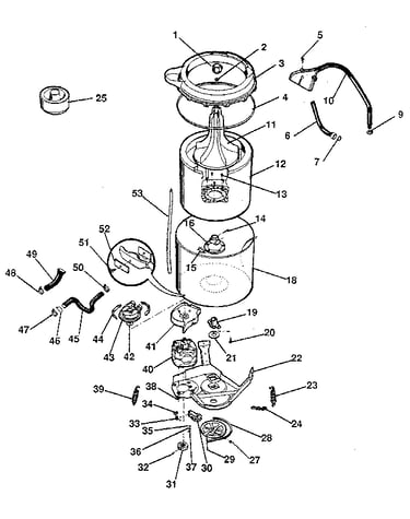 Washer-tubs, hoses, motor