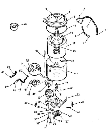 Washer-tubs, hoses, motor