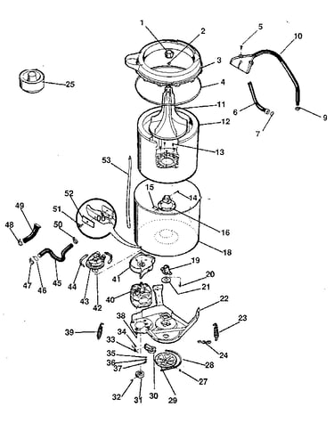 Washer-tubs, hoses, motor