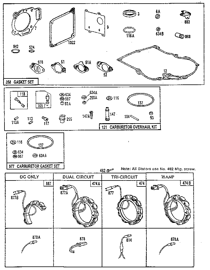 Gasket set and stator chart