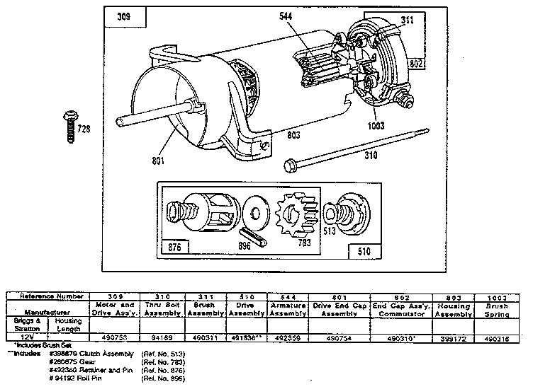 Starting motor assembly