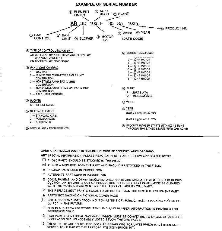 SERIAL NUMBER SPECIFICATIONS