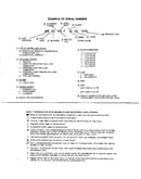 Serial number specifications