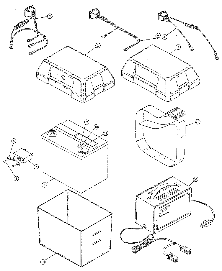 Battery box assembly
