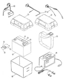 Battery box assembly