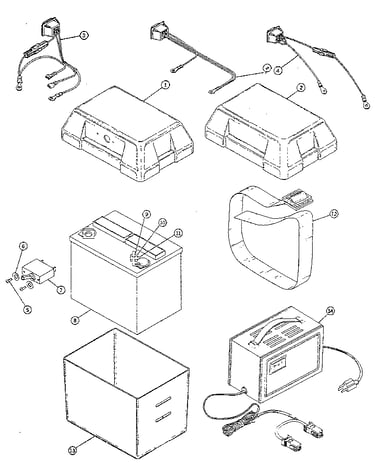 Battery box assembly