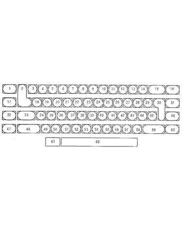 Keybutton reference chart