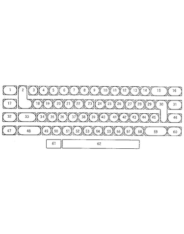 Keybutton reference chart