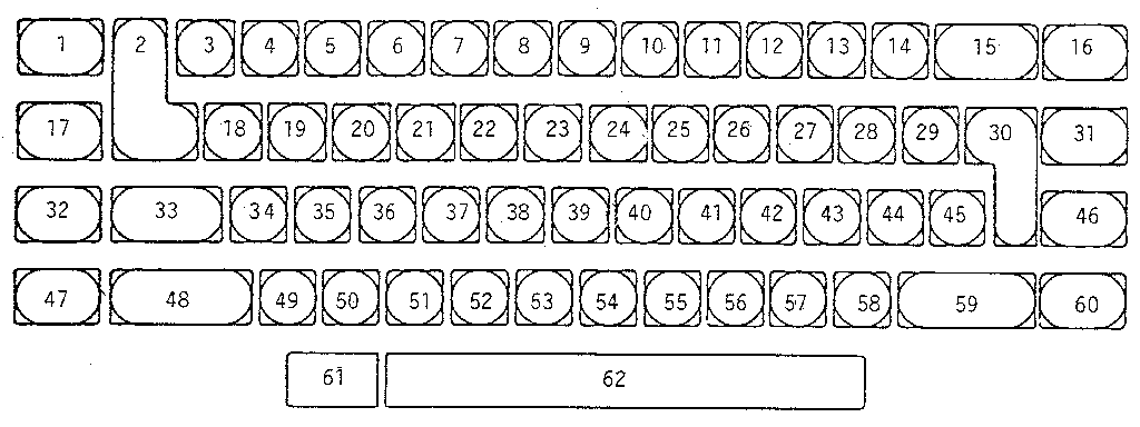 KEYBUTTON REFERENCE CHART