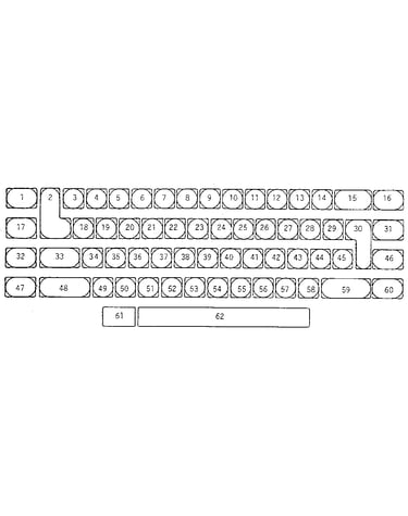 Keybutton reference chart