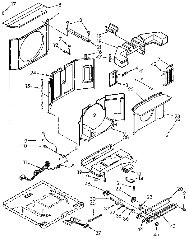 Airflow and control