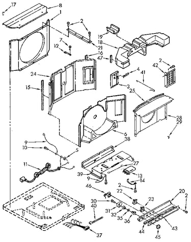 Airflow and control