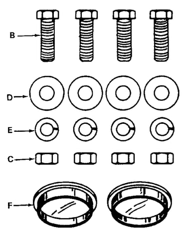 Hardware package