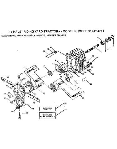 Sundstrand pump assembly - model number bdu-10s