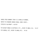 Model notes