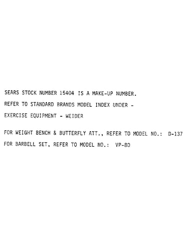 Model notes