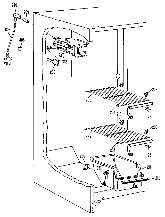 FREEZER SECTION