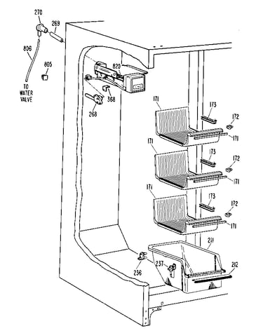Freezer section