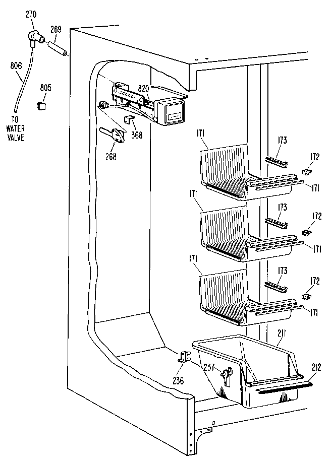 FREEZER SECTION