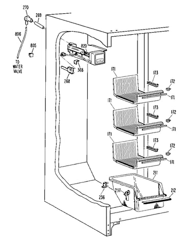 Freezer section