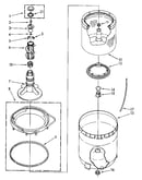 Agitator, basket and tub