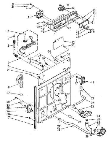 Console and rear panel