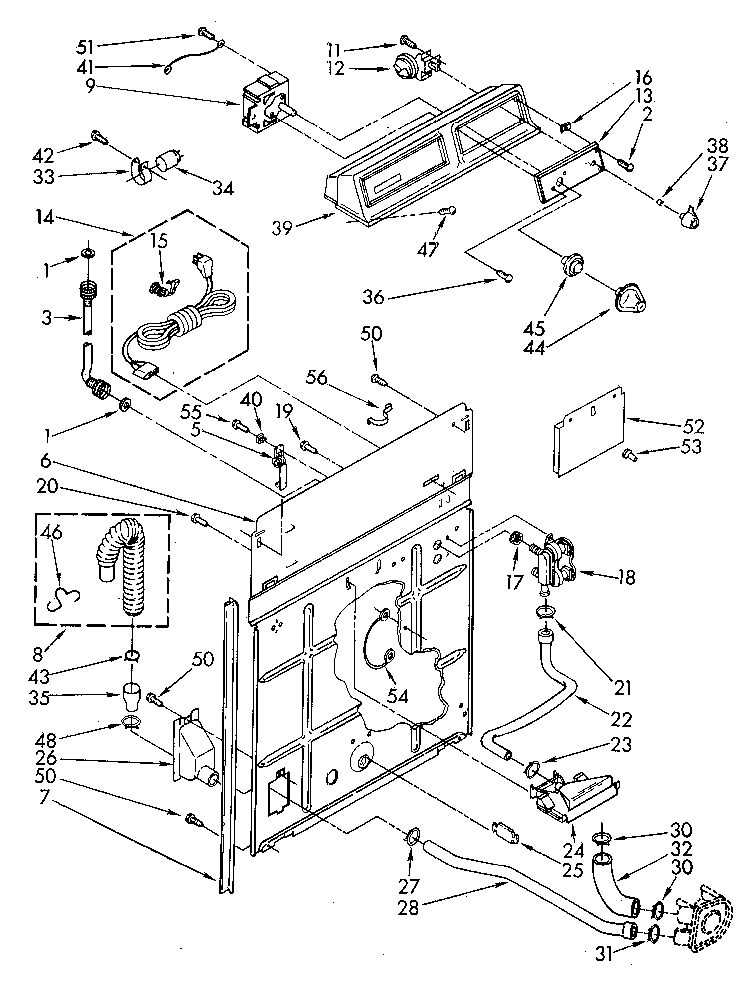 Console and rear panel