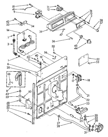 Console and rear panel