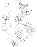 Gas control assembly