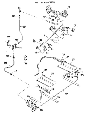 Gas control assembly