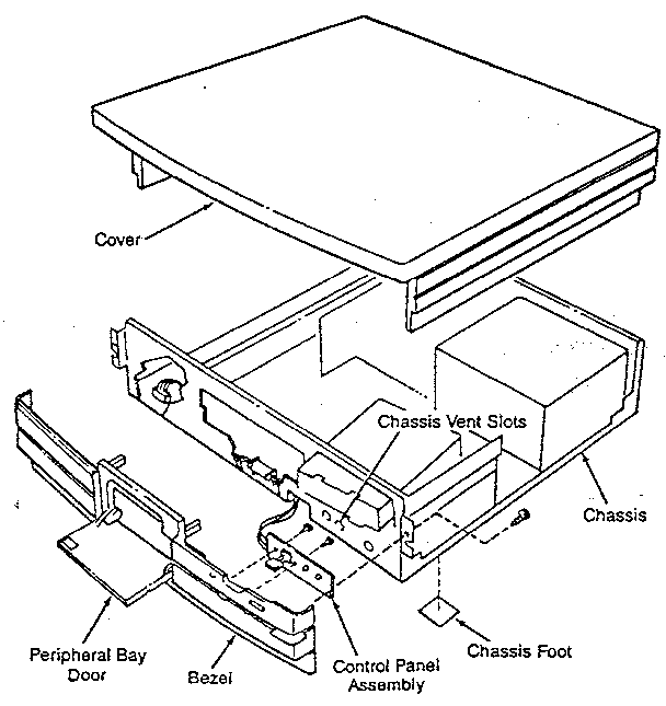 FIGURE C-2. SYSTEM MODULE