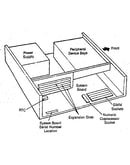 Figure c-1. system board