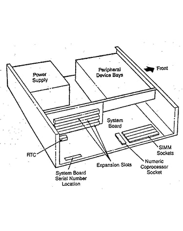 Figure c-1. system board