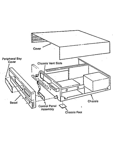 Figure c-2. system module