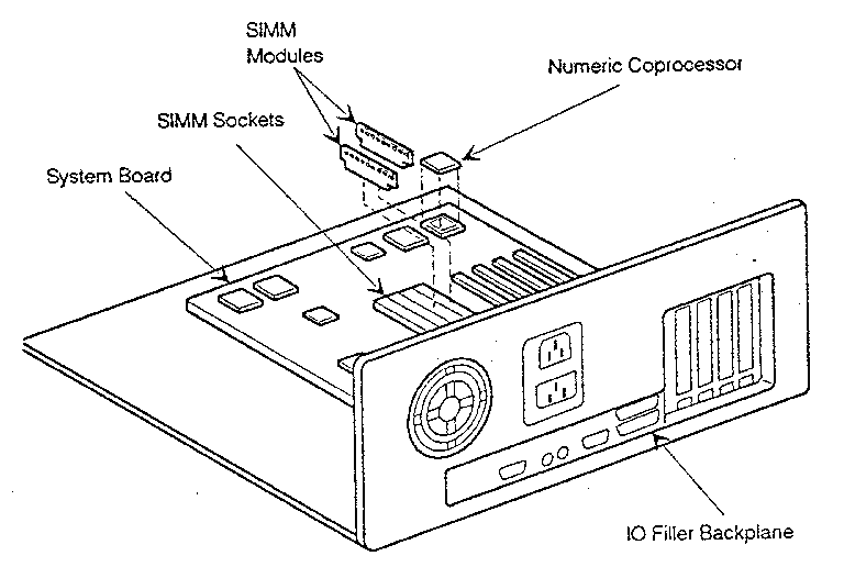 Figure c-1. replaceable modules (system board)