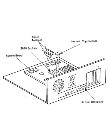 Figure c-1. replaceable modules (system board)