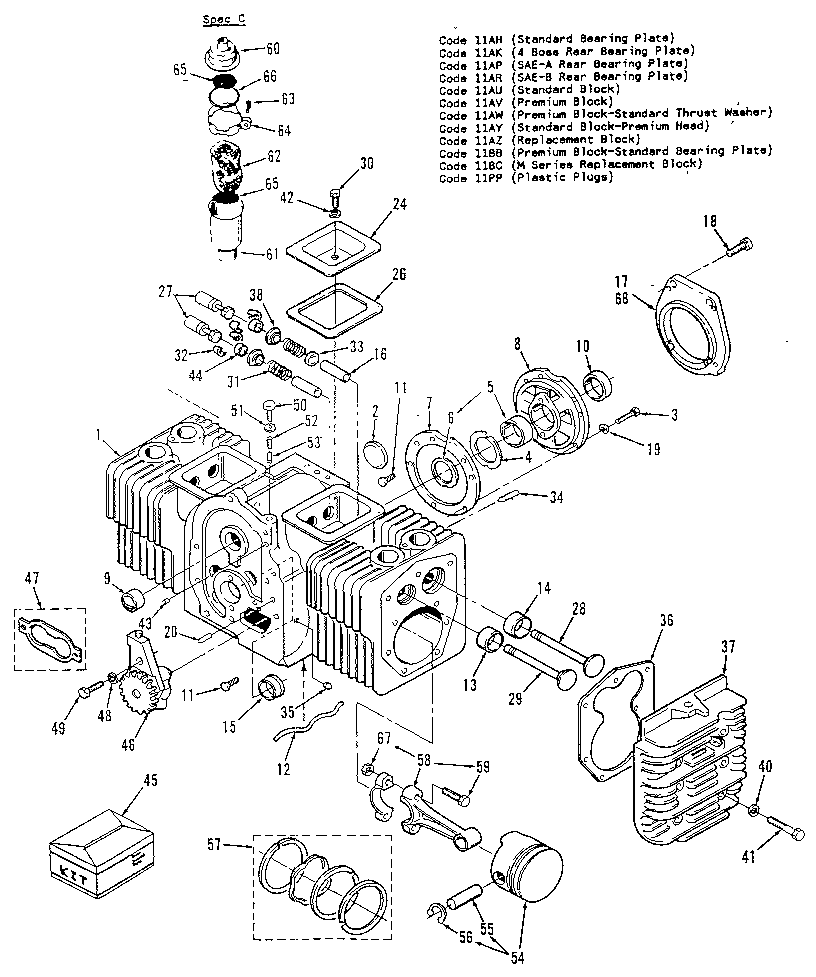 Cylinder block