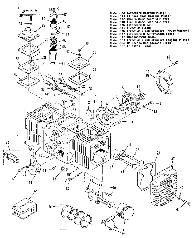 Cylinder block