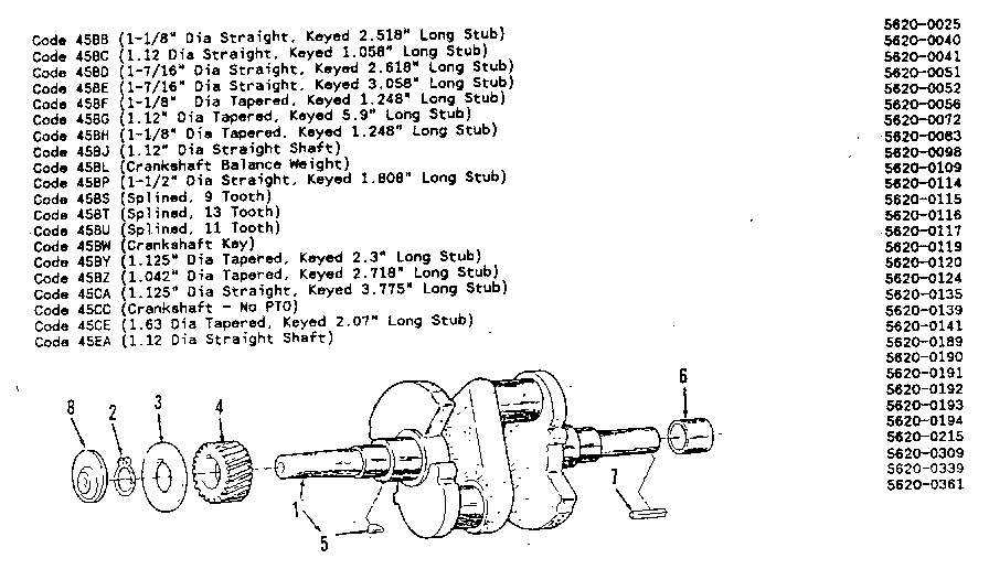Crankshaft