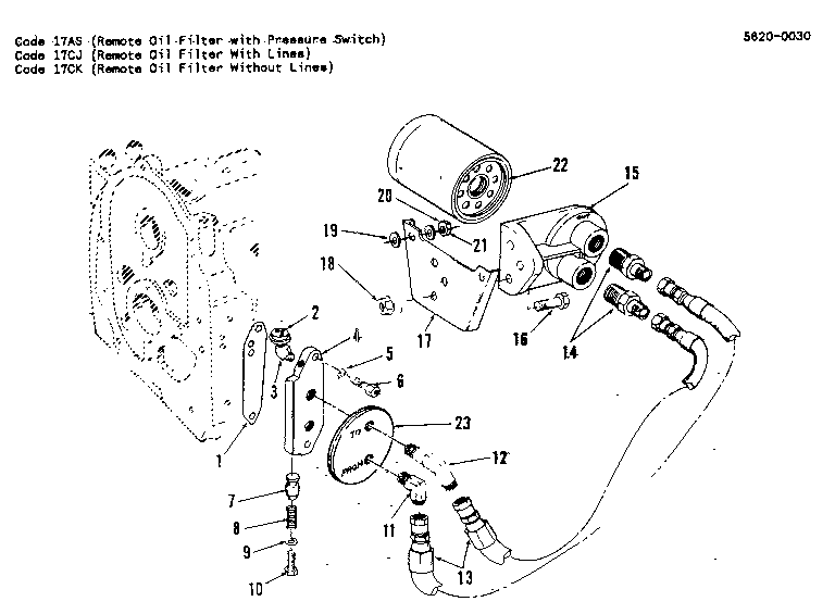 Remote oil filter
