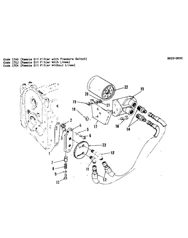 Remote oil filter