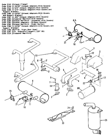 Exhaust system