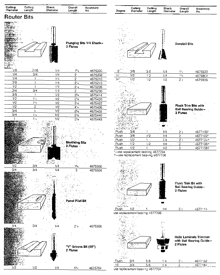 OPTIONAL ACCESSORIES FOR POWER TOOLS