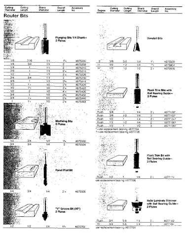 Optional accessories for power tools