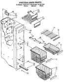 Freezer liner