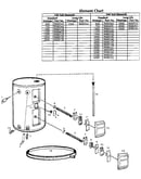 Functional replacement parts