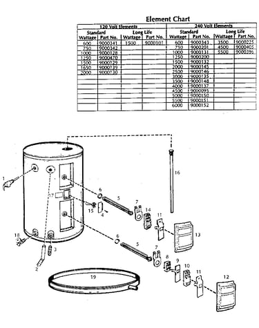 Functional replacement parts