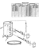 Functional replacement parts